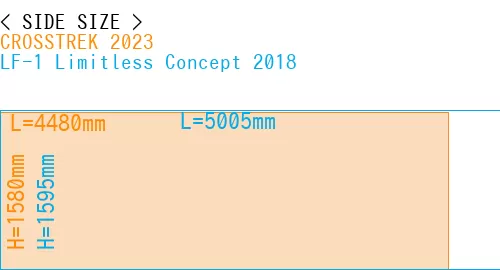 #CROSSTREK 2023 + LF-1 Limitless Concept 2018